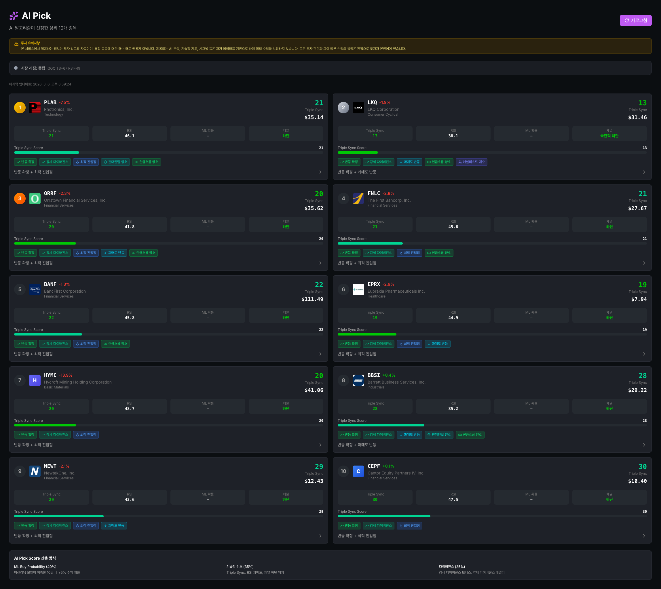 FireShot Capture 135 - NextCore - NASDAQ Company Analysis - [nextcore.venox.kr].png