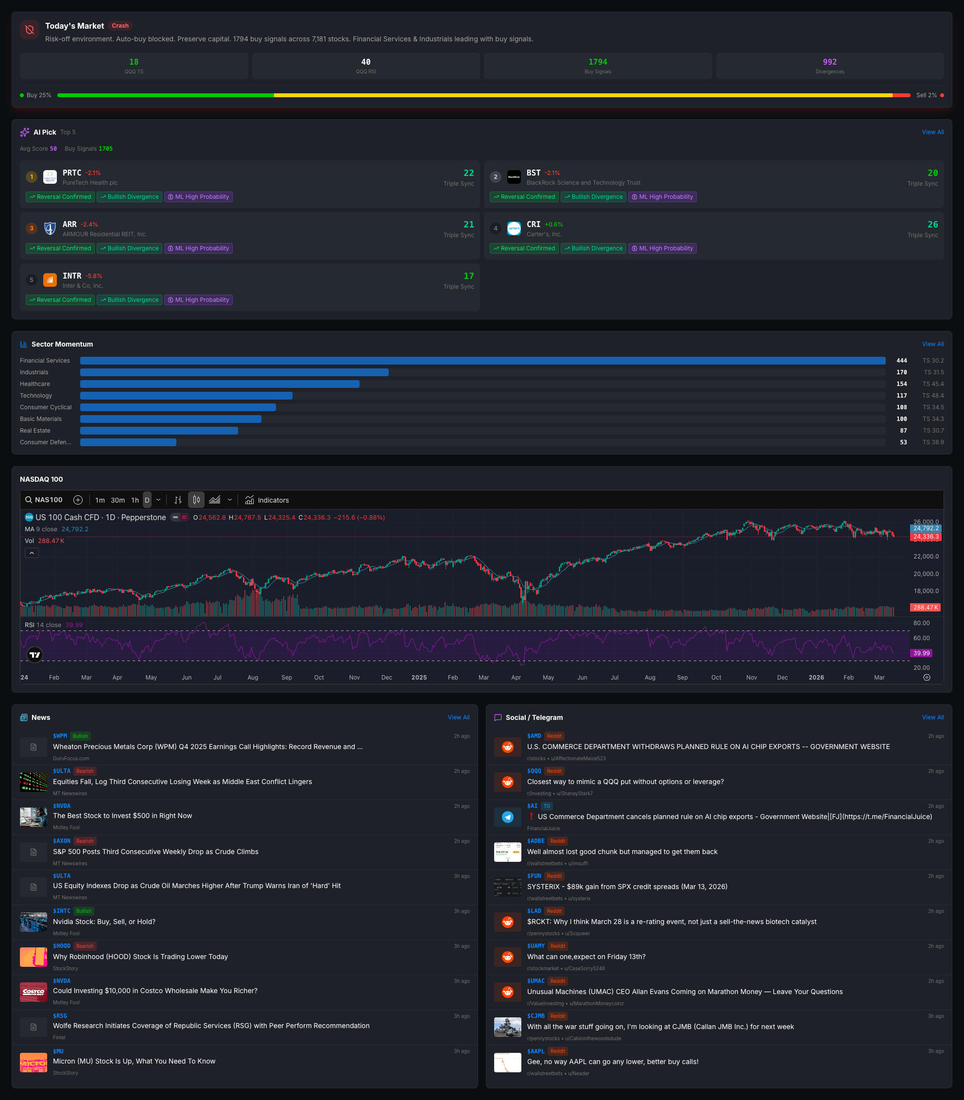 FireShot Capture 174 - AlphaScan - AI-Powered US Stock Analysis & Trading Signals_ - [alphascan.struct.live].png