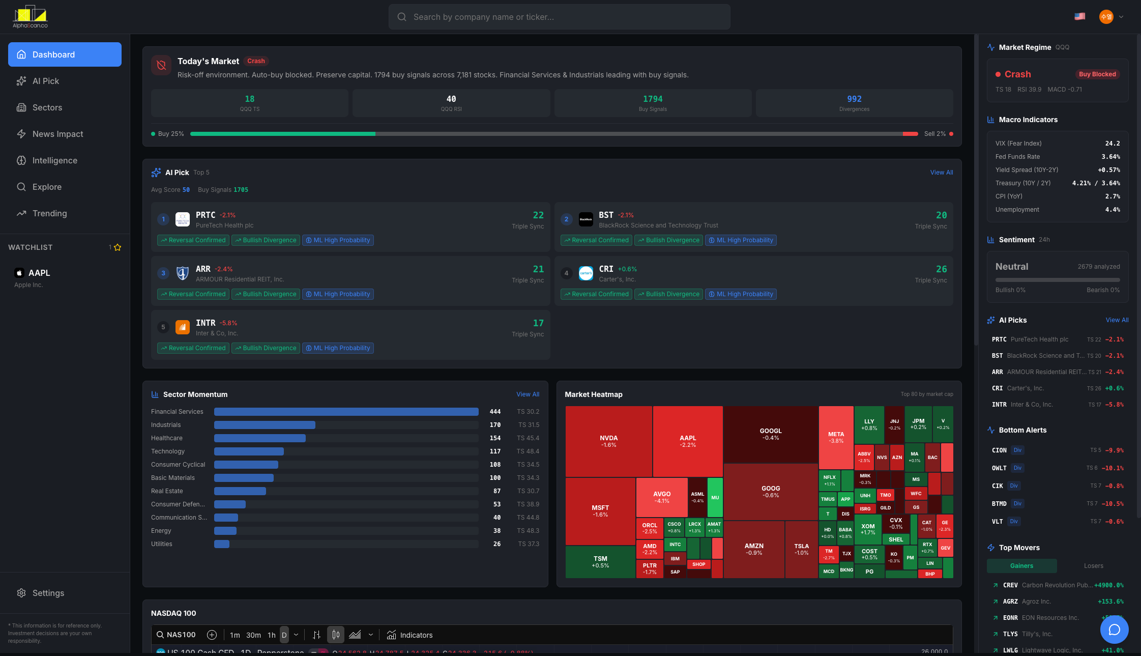 FireShot Capture 178 - AlphaScan - AI-Powered US Stock Analysis & Trading Signals_ - [alphascan.struct.live].png