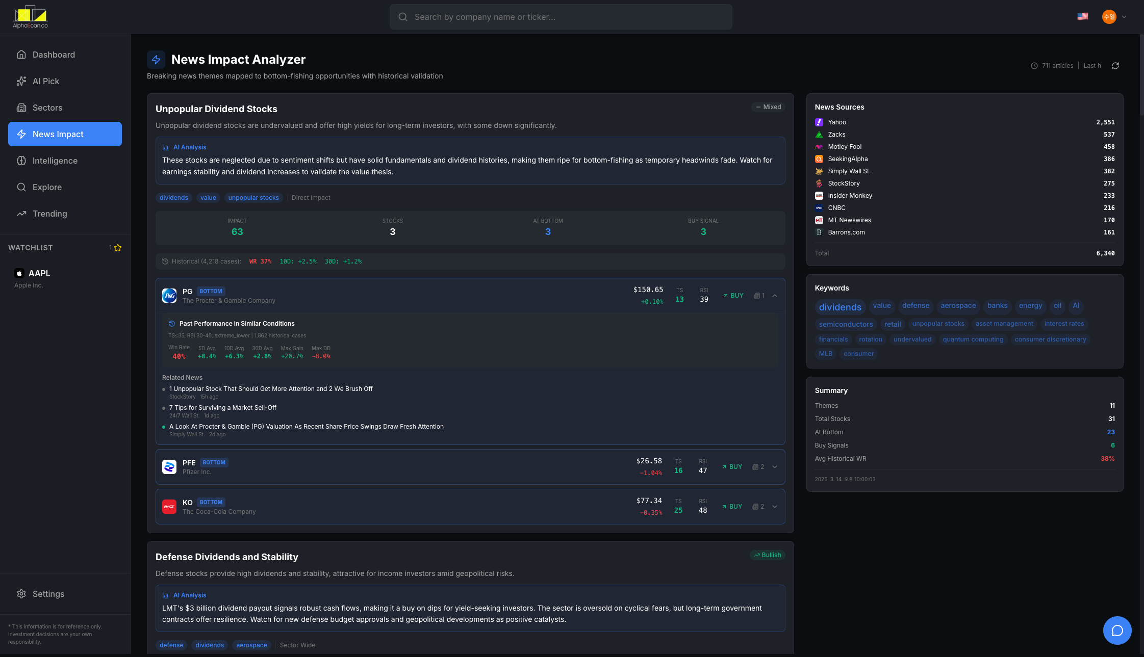 FireShot Capture 180 - AlphaScan - AI-Powered US Stock Analysis & Trading Signals_ - [alphascan.struct.live].png